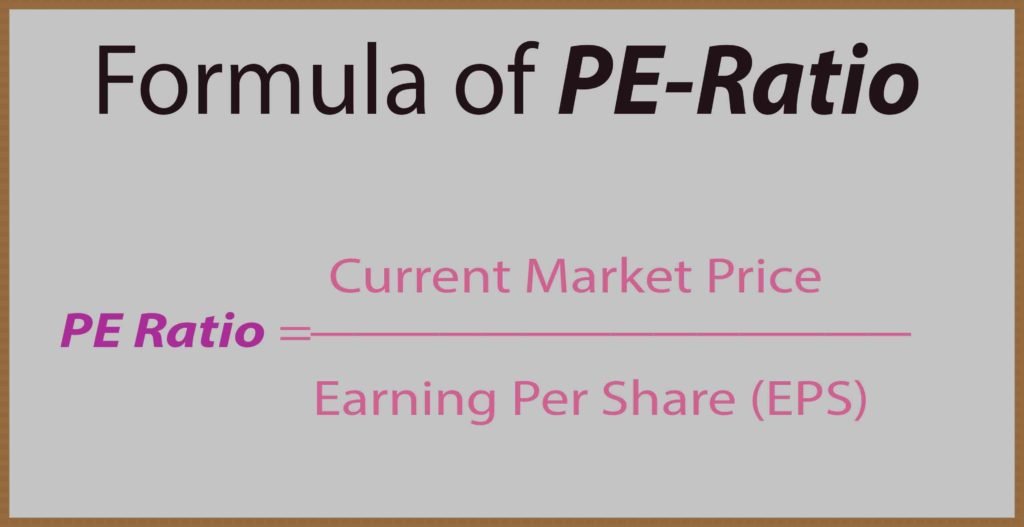 PE Ratio